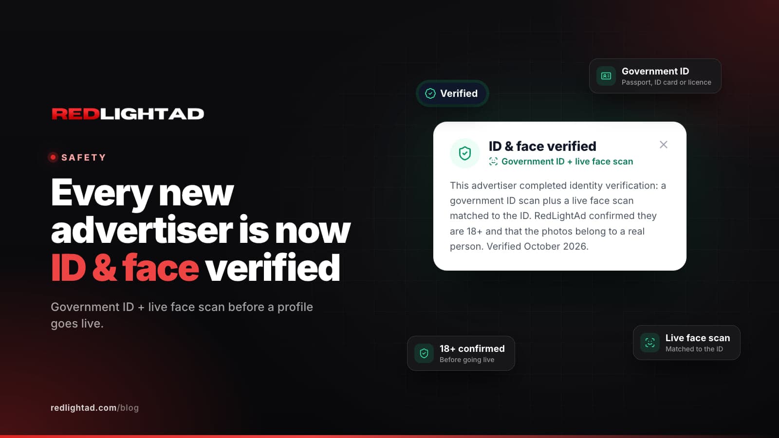 The RedLightAd Verified badge dialog reading "ID & face verified, Government ID + live face scan"