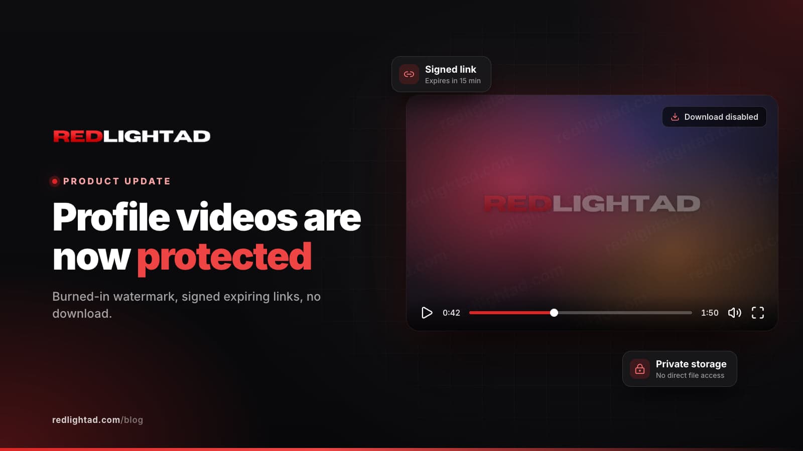 A RedLightAd video player with a burned-in watermark and a lock icon showing a signed, expiring link